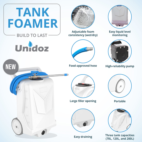 Zalety pianownicy Unidoz Tank Foamer 200L