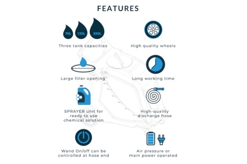 Opryskiwacz Unidoz Tank Sprayer 200 l sprayer_info